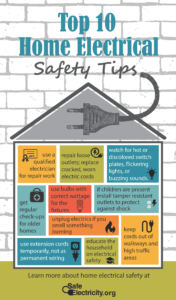 Top 10 Home Electrical Safety Tips